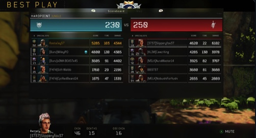 Video game player statistics