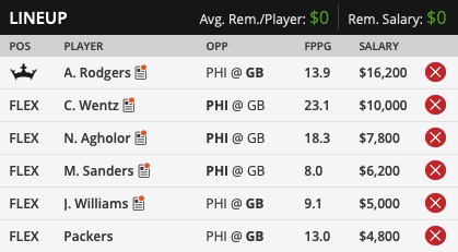 Fantasy football lineup with player stats