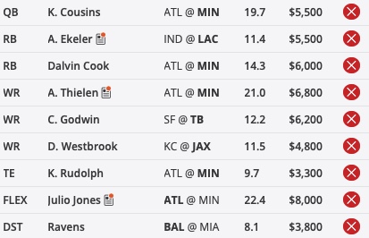 Sports betting lineup with player data